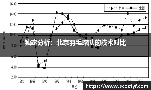 半岛bob·官方