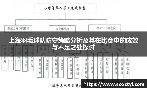 BoB半岛·体育中国官方网站