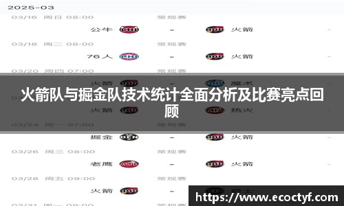 火箭队与掘金队技术统计全面分析及比赛亮点回顾