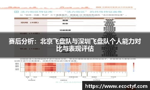 赛后分析：北京飞盘队与深圳飞盘队个人能力对比与表现评估